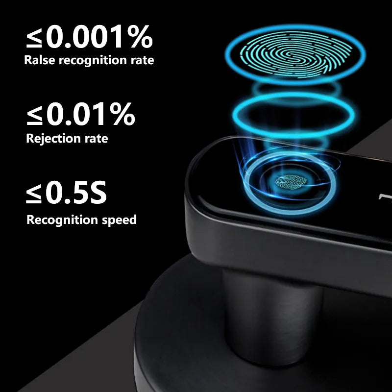 Tuya Fingerprint Smart Split Door Lock with Bluetooth/WiFi/App Control T6