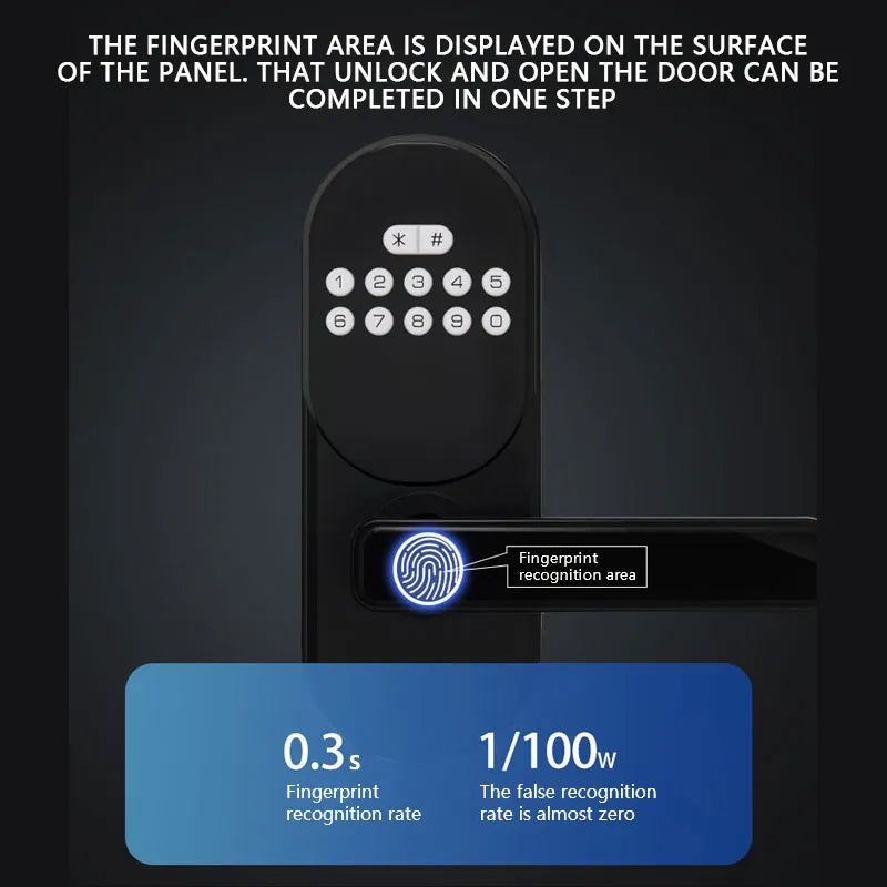 Tuya WiFi Smart Door Lock with Fingerprint and Keypad Access C-H5