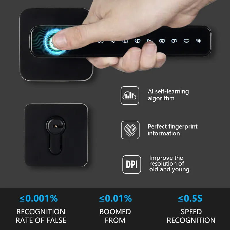 Tuya Fingerprint Smart Door Lock with Bluetooth and Password Access T10