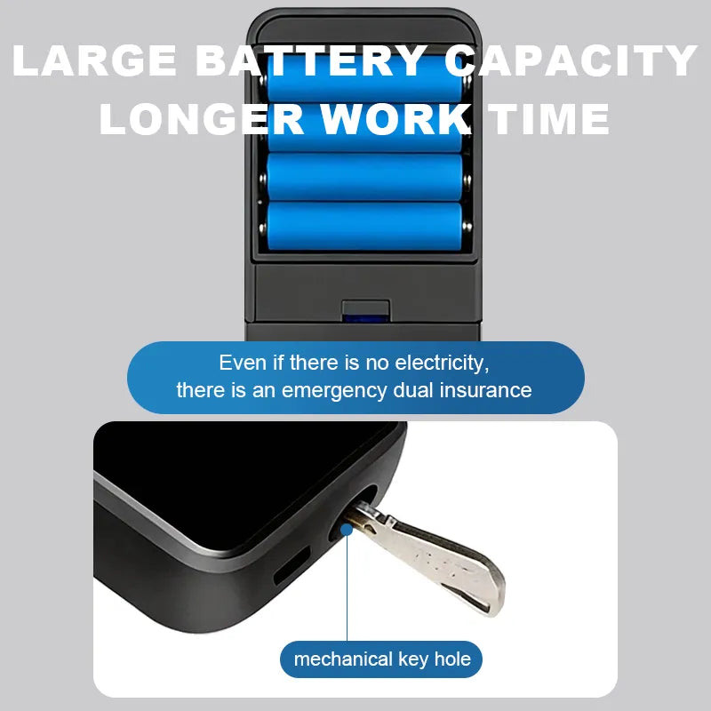 Universal Replacement Smart Lock for Interior Doors H3